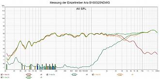 Klicke auf die Grafik für eine vergrößerte Ansicht

Name: Messung der Einzeltreiber Aria B100G25NDWG.jpg
Ansichten: 147
Größe: 253,7 KB
ID: 725037