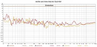 Klicke auf die Grafik für eine vergrößerte Ansicht

Name: rechte und linke Aria incl Sub Klirr.jpg
Ansichten: 73
Größe: 182,6 KB
ID: 725103