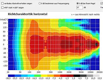 Klicke auf die Grafik für eine vergrößerte Ansicht  Name: al 130 G 25ndwg winkel.jpg Ansichten: 0 Größe: 148,8 KB ID: 725131