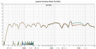 Klicke auf die Grafik für eine vergrößerte Ansicht  Name: passive Korrektur Retro TL8 MK2.jpg Ansichten: 0 Größe: 252,7 KB ID: 725486