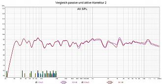 Klicke auf die Grafik für eine vergrößerte Ansicht

Name: Vergleich passive und aktive Korrektur 2.jpg
Ansichten: 142
Größe: 252,4 KB
ID: 725493