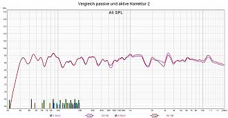 Klicke auf die Grafik für eine vergrößerte Ansicht

Name: Vergleich passive und aktive Korrektur 2.jpg
Ansichten: 85
Größe: 252,4 KB
ID: 725493