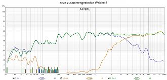 Klicke auf die Grafik für eine vergrößerte Ansicht  Name: erste zusammengesteckte Weiche 2.jpg Ansichten: 0 Größe: 245,7 KB ID: 725536