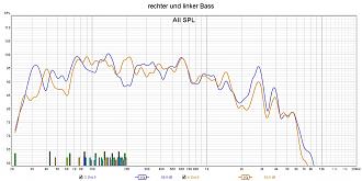 Klicke auf die Grafik für eine vergrößerte Ansicht

Name: rechter und linker Bass.jpg
Ansichten: 280
Größe: 230,7 KB
ID: 725547