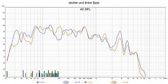 Klicke auf die Grafik für eine vergrößerte Ansicht

Name: rechter und linker Bass.jpg
Ansichten: 124
Größe: 230,7 KB
ID: 725547