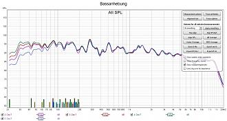 Klicke auf die Grafik für eine vergrößerte Ansicht  Name: Bassanhebung.jpg Ansichten: 0 Größe: 246,1 KB ID: 725574