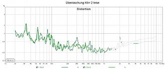 Klicke auf die Grafik für eine vergrößerte Ansicht  Name: berraschung Klirr 2 leise.jpg Ansichten: 0 Größe: 115,6 KB ID: 725646