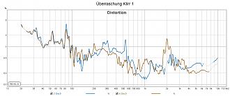 Klicke auf die Grafik für eine vergrößerte Ansicht  Name: berraschung Klirr 1 laut.jpg Ansichten: 0 Größe: 128,3 KB ID: 725647