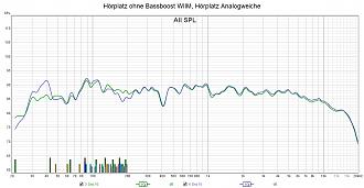 Klicke auf die Grafik für eine vergrößerte Ansicht

Name: Hörplatz ohne Bassboost WIIM, Hörplatz Analogweiche.jpg
Ansichten: 247
Größe: 228,6 KB
ID: 725711
