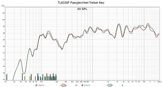 Klicke auf die Grafik für eine vergrößerte Ansicht

Name: TL8C50F Paargleichheit Treiber Neu.jpg
Ansichten: 229
Größe: 232,8 KB
ID: 725805