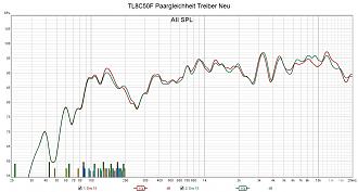 Klicke auf die Grafik für eine vergrößerte Ansicht

Name: TL8C50F Paargleichheit Treiber Neu.jpg
Ansichten: 79
Größe: 232,8 KB
ID: 725805