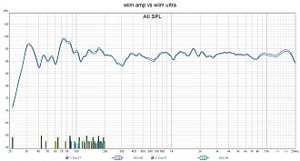 Klicke auf die Grafik für eine vergrößerte Ansicht

Name: wiim amp vs wiim ultra.jpg
Ansichten: 390
Größe: 223,7 KB
ID: 726160
