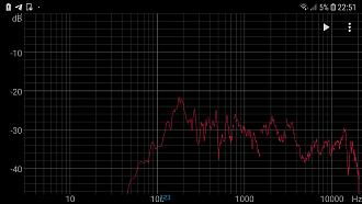 Klicke auf die Grafik für eine vergrößerte Ansicht  Name: Screenshot_20241224-225147_Spectroid.jpg Ansichten: 0 Größe: 256,9 KB ID: 726186