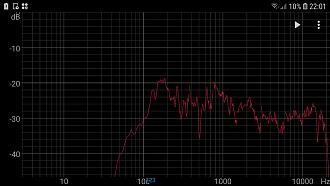 Klicke auf die Grafik für eine vergrößerte Ansicht  Name: Screenshot_20241224-220154_Spectroid.jpg Ansichten: 0 Größe: 259,3 KB ID: 726182