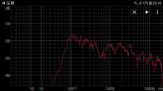 Klicke auf die Grafik für eine vergrößerte Ansicht  Name: Screenshot_20250108-231432_Spectroid.jpg Ansichten: 0 Größe: 265,6 KB ID: 726526