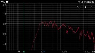 Klicke auf die Grafik für eine vergrößerte Ansicht  Name: Screenshot_20250108-231030_Spectroid.jpg Ansichten: 0 Größe: 265,5 KB ID: 726527