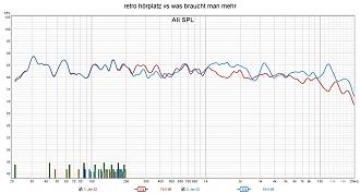 Klicke auf die Grafik für eine vergrößerte Ansicht

Name: retro hörplatz vs was braucht man mehr.jpg
Ansichten: 86
Größe: 258,6 KB
ID: 726797