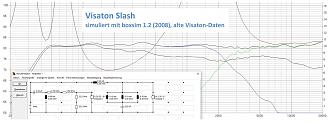 Klicke auf die Grafik für eine vergrößerte Ansicht

Name: 4 - boxsim-Simu 1.2 alt ohne Hervorhebung.jpg
Ansichten: 156
Größe: 219,4 KB
ID: 729867