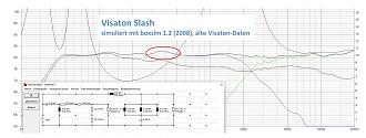 Klicke auf die Grafik für eine vergrößerte Ansicht

Name: 5 - boxsim-Simu 1.2 alt mit Hervorhebung.jpg
Ansichten: 151
Größe: 223,8 KB
ID: 729868