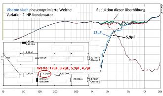 Klicke auf die Grafik für eine vergrößerte Ansicht

Name: 3 - Variation HP-Kondensator-1.jpg
Ansichten: 0
Größe: 230,1 KB
ID: 730043