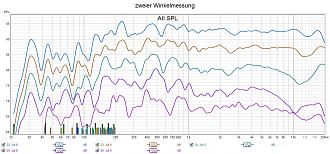 Klicke auf die Grafik für eine vergrößerte Ansicht

Name: zweier Winkelmessung.jpg
Ansichten: 116
Größe: 259,6 KB
ID: 730113