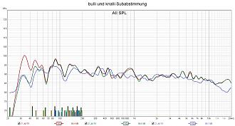 Klicke auf die Grafik für eine vergrößerte Ansicht

Name: bulli und knalli Subabstimmung.jpg
Ansichten: 0
Größe: 247,8 KB
ID: 730226
