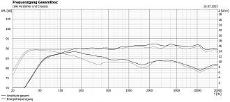 Klicke auf die Grafik für eine vergrößerte Ansicht  Name: bulli vs concorde wg Energieverhalten.JPG Ansichten: 0 Größe: 288,2 KB ID: 730258