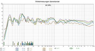 Klicke auf die Grafik für eine vergrößerte Ansicht

Name: Winkelmessungen übereinander.jpg
Ansichten: 0
Größe: 274,8 KB
ID: 730282