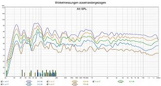 Klicke auf die Grafik für eine vergrößerte Ansicht

Name: Winkelmessungen auseinandergezogen.jpg
Ansichten: 0
Größe: 299,9 KB
ID: 730283