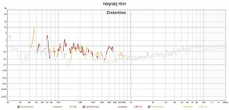 Klicke auf die Grafik für eine vergrößerte Ansicht

Name: hörplatz Klirr.jpg
Ansichten: 0
Größe: 140,5 KB
ID: 730290
