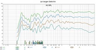 Klicke auf die Grafik für eine vergrößerte Ansicht  Name: zur langen Seite hin.jpg Ansichten: 0 Größe: 268,8 KB ID: 730357