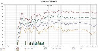 Klicke auf die Grafik für eine vergrößerte Ansicht  Name: zur kurzen Seite hin.jpg Ansichten: 0 Größe: 266,2 KB ID: 730358