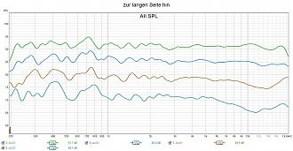 Klicke auf die Grafik für eine vergrößerte Ansicht

Name: zur langen Seite hin 2.jpg
Ansichten: 177
Größe: 222,1 KB
ID: 730361
