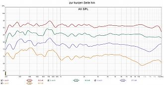 Klicke auf die Grafik für eine vergrößerte Ansicht

Name: zur kurzen Seite hin 2.jpg
Ansichten: 167
Größe: 220,3 KB
ID: 730362
