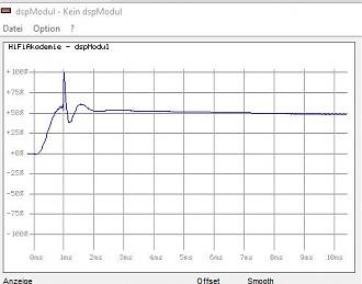 Klicke auf die Grafik für eine vergrößerte Ansicht  Name: sprungantwort LR4 beide delay.jpg Ansichten: 0 Größe: 37,2 KB ID: 730397
