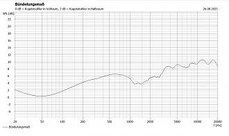 Klicke auf die Grafik für eine vergrößerte Ansicht

Name: al170 vs gf200.JPG
Ansichten: 0
Größe: 221,2 KB
ID: 731187