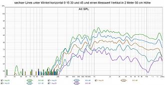 Klicke auf die Grafik für eine vergrößerte Ansicht

Name: sechser Lines unter Winkel horizontal 0 15 30 und 45 und einen Messwert Vertikal in 2 Meter 50 cm Höhe 2.jpg
Ansichten: 120
Größe: 271,9 KB
ID: 731235
