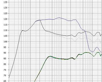 Klicke auf die Grafik für eine vergrößerte Ansicht  Name: Maxpegelvergleich.JPG Ansichten: 0 Größe: 107,9 KB ID: 731343