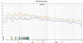 Klicke auf die Grafik für eine vergrößerte Ansicht

Name: No2 Einmessung.jpg
Ansichten: 48
Größe: 236,9 KB
ID: 731461