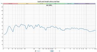 Klicke auf die Grafik für eine vergrößerte Ansicht

Name: bulli und knalli ultra und fosi.jpg
Ansichten: 184
Größe: 223,9 KB
ID: 731712