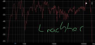 Klicke auf die Grafik für eine vergrößerte Ansicht

Name: Messung_nachher[1].jpg
Ansichten: 50
Größe: 325,2 KB
ID: 732148