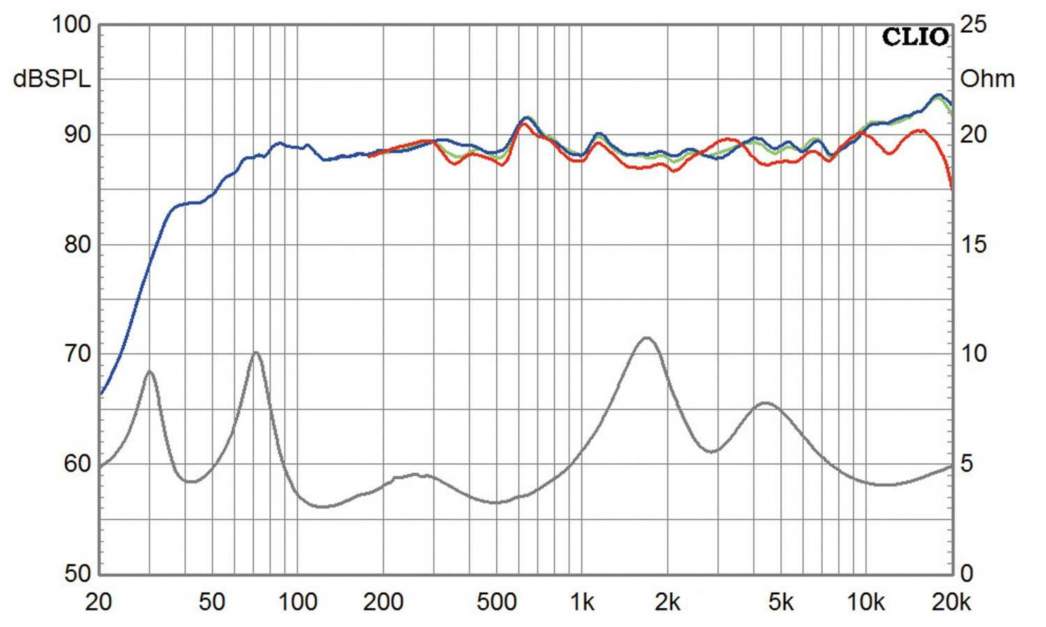Klicke auf die Grafik für eine vergrößerte Ansicht

Name: ?u=https%3A%2F%2Fwww.hifitest.de%2Fimages%2Ftestbilder%2Fbig%2Fheco-aurora-700-51-set-lautsprecher-surround-47721.jpg&amp;f=1&amp;nofb=1&amp;ipt=fba2480fb2063a1964e7906b56e07faee4289e385cb5d5210617a587cc77ee21.jpg
Ansichten: 104
Größe: 174,3 KB
ID: 729627