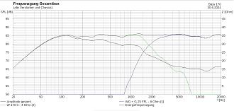 Klicke auf die Grafik für eine vergrößerte Ansicht

Name: ViMo-W170s-alt.jpg
Ansichten: 416
Größe: 243,7 KB
ID: 721115