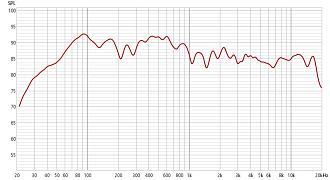 Klicke auf die Grafik für eine vergrößerte Ansicht

Name: BG20 Partybox Freifeld.jpg
Ansichten: 316
Größe: 100,2 KB
ID: 726133