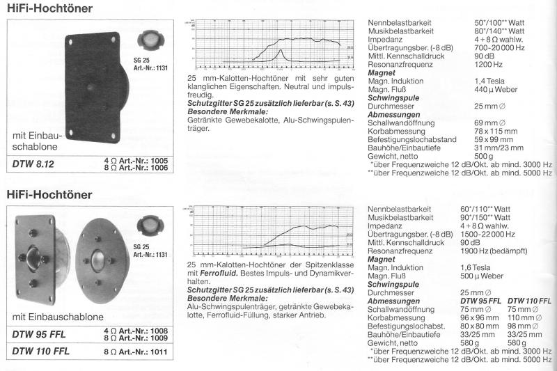 Klicke auf die Grafik für eine vergrößerte Ansicht  Name: dtw812.jpg Ansichten: 0 Größe: 80,9 KB ID: 700866