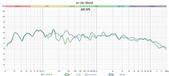 Klicke auf die Grafik für eine vergrößerte Ansicht

Name: an der Wand.jpg
Ansichten: 182
Größe: 218,7 KB
ID: 732202