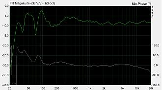 Klicke auf die Grafik für eine vergrößerte Ansicht

Name: Messung.jpg
Ansichten: 212
Größe: 332,9 KB
ID: 729933