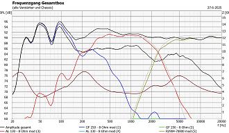 Klicke auf die Grafik für eine vergrößerte Ansicht

Name: Boxsim.jpg
Ansichten: 207
Größe: 621,9 KB
ID: 729935