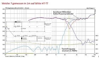 Klicke auf die Grafik für eine vergrößerte Ansicht

Name: 3 Weiche 7 - Entfernung 1 m, Mitte HT - TT.jpg
Ansichten: 130
Größe: 135,9 KB
ID: 732307