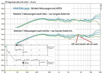 Klicke auf die Grafik für eine vergrößerte Ansicht

Name: 5 Weiche 7 - Winkelmessungen.jpg
Ansichten: 125
Größe: 164,5 KB
ID: 732309